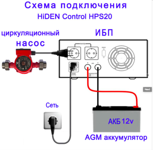 ИБП для газовых котлов - Hiden Control HPS20-0312.